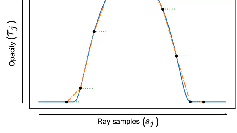 NeRF Revisited: Fixing Quadrature Instability in Volume Rendering